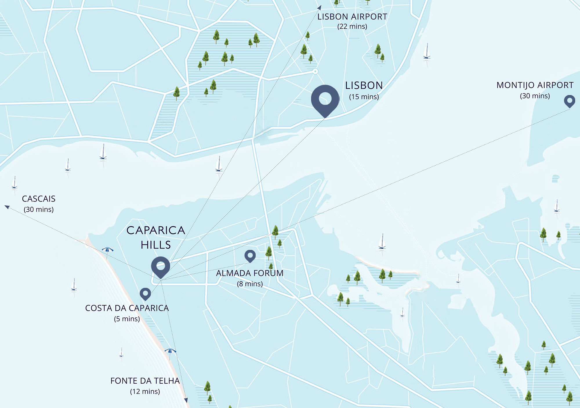 Caparica Hills - mapa
